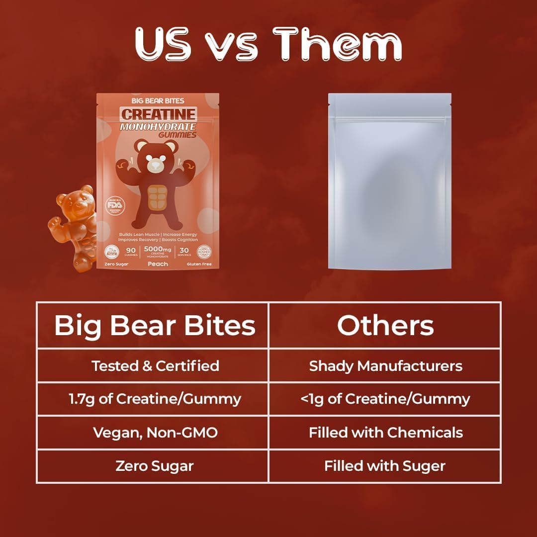 Creatine Monohydrate Gummies for Men & Women | 5000Mg of Creatine Gummies per Serving | Sugar, Gluten Free & Halal | Pack of 90 for Pre Workout & Muscle Recovery | Peach Flavor