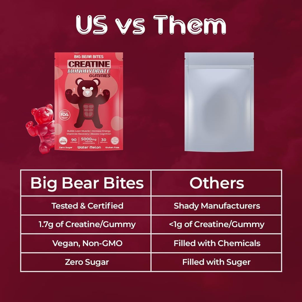 Creatine Monohydrate Gummies for Men & Women | 5000Mg of Creatine Gummies per Serving | Sugar, Gluten Free & Halal | Pack of 90 for Pre Workout & Muscle Recovery | Watermelon Flavor