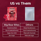 Creatine Monohydrate Gummies for Men & Women | 5000Mg of Creatine Gummies per Serving | Sugar, Gluten Free & Halal | Pack of 90 for Pre Workout & Muscle Recovery | Watermelon Flavor