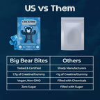 Creatine Monohydrate Gummies for Men & Women | 5000Mg of Creatine Gummies per Serving | Sugar, Gluten Free & Halal | Pack of 90 for Pre Workout & Muscle Recovery | Blueberry Flavor