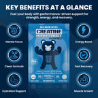 Creatine Monohydrate Gummies for Men & Women | 5000Mg of Creatine Gummies per Serving | Sugar, Gluten Free & Halal | Pack of 90 for Pre Workout & Muscle Recovery | Blueberry Flavor