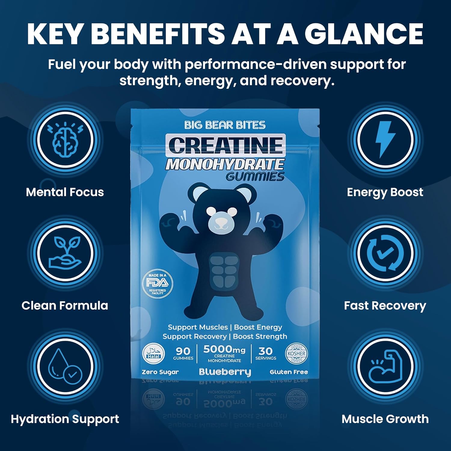 Creatine Monohydrate Gummies for Men & Women | 5000Mg of Creatine Gummies per Serving | Sugar, Gluten Free & Halal | Pack of 90 for Pre Workout & Muscle Recovery | Blueberry Flavor
